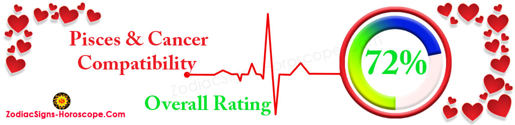 Pisces and Cancer Love Compatibility Percentage 72%