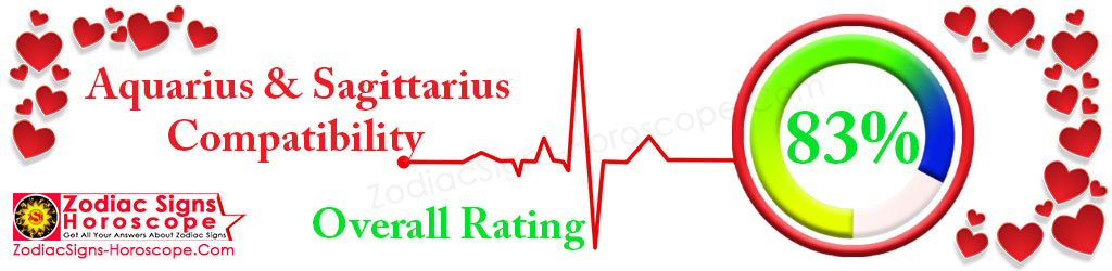 Aquarius and Sagittarius Compatibility percentage 83%