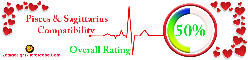Pisces and Sagittarius Compatibility percentage 50%