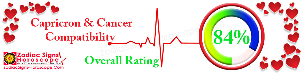 Capricorn and Cancer Compatibility percentage 84%