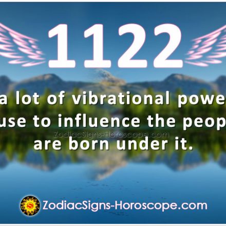 Angel Number 0000: Meaning, Spiritual Meaning and Love Significance