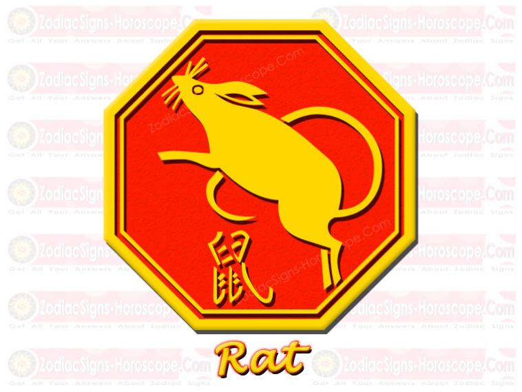 I-Rat Chinese Zodiac Sign