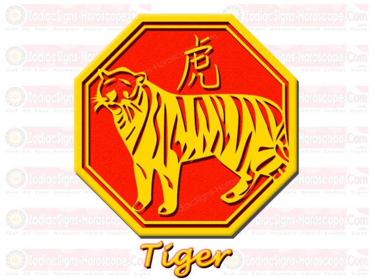 Signe du zodiaque chinois Tigre