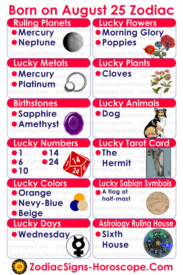 August 25 Zodiac (Virgo) Horoscope Birthday Personality and Lucky