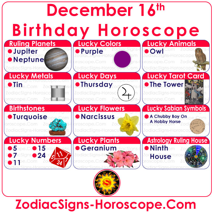 December 16 Zodiac Birthstones, Lucky Numbers, Days, Colors