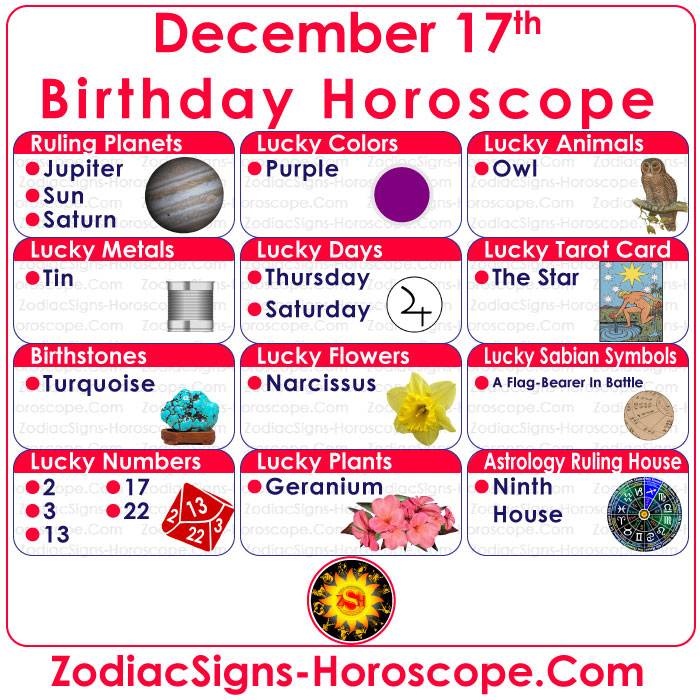 December 17 Zodiac Birthstones, Lucky Numbers, Days, Colors