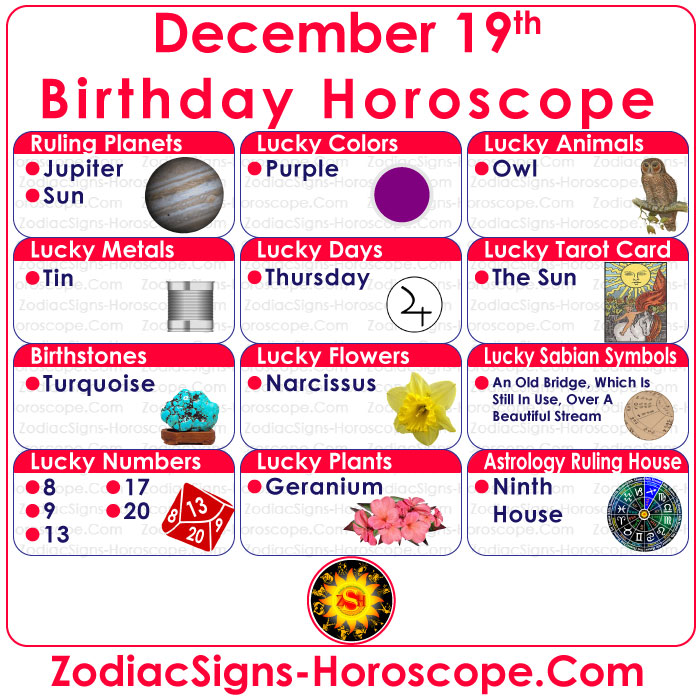 December 19 Zodiac Birthstones, Lucky Numbers, Days, Colors