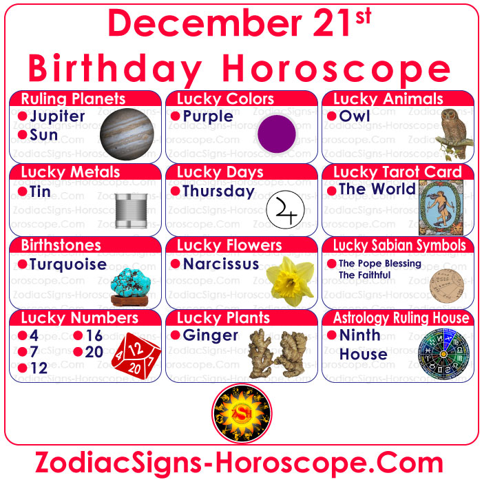 December 21 Zodiac Birthstones, Lucky Numbers, Days, Colors