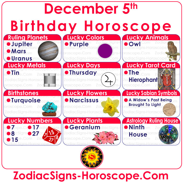 December 5 Zodiac Birthstones, Lucky Numbers, Days, Colors