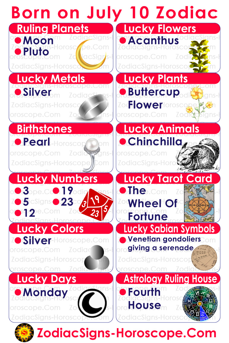 July 1 Zodiac Horoscope Birthday Personality Sunsigns Org July 1 Zodiac Horoscope Birthday Personality Sunsigns Org