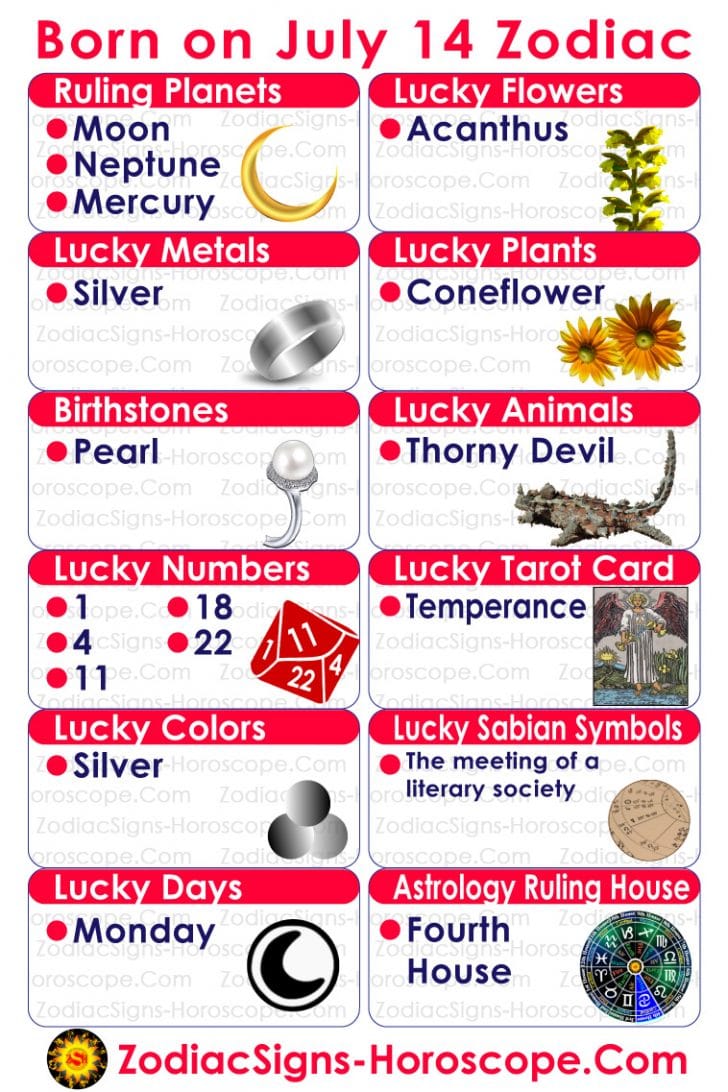 Daily Horoscope for July 14: What Every Zodiac Sign Can Expect Today