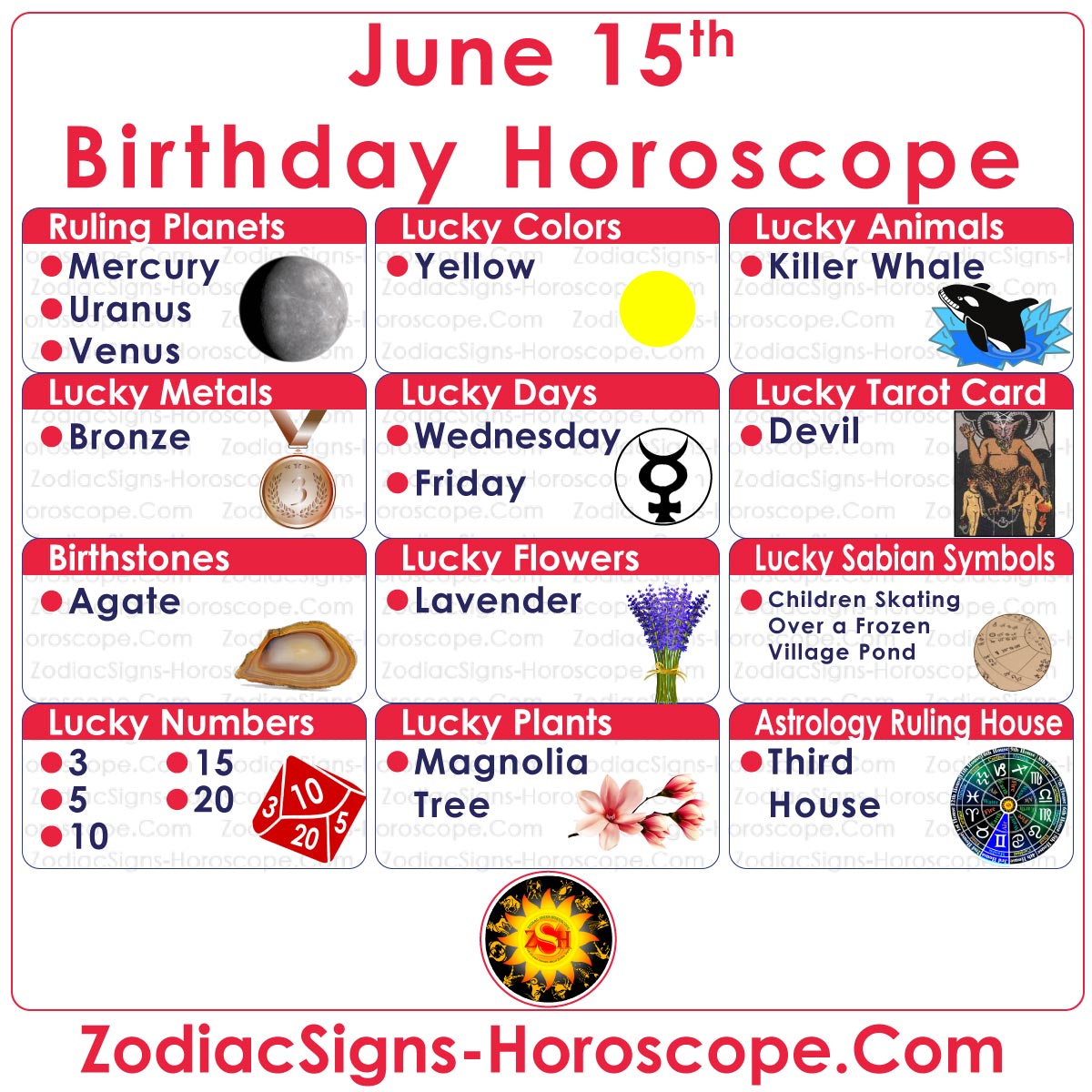 June 15 Zodiac Lucky Numbers, Days, Colors and more