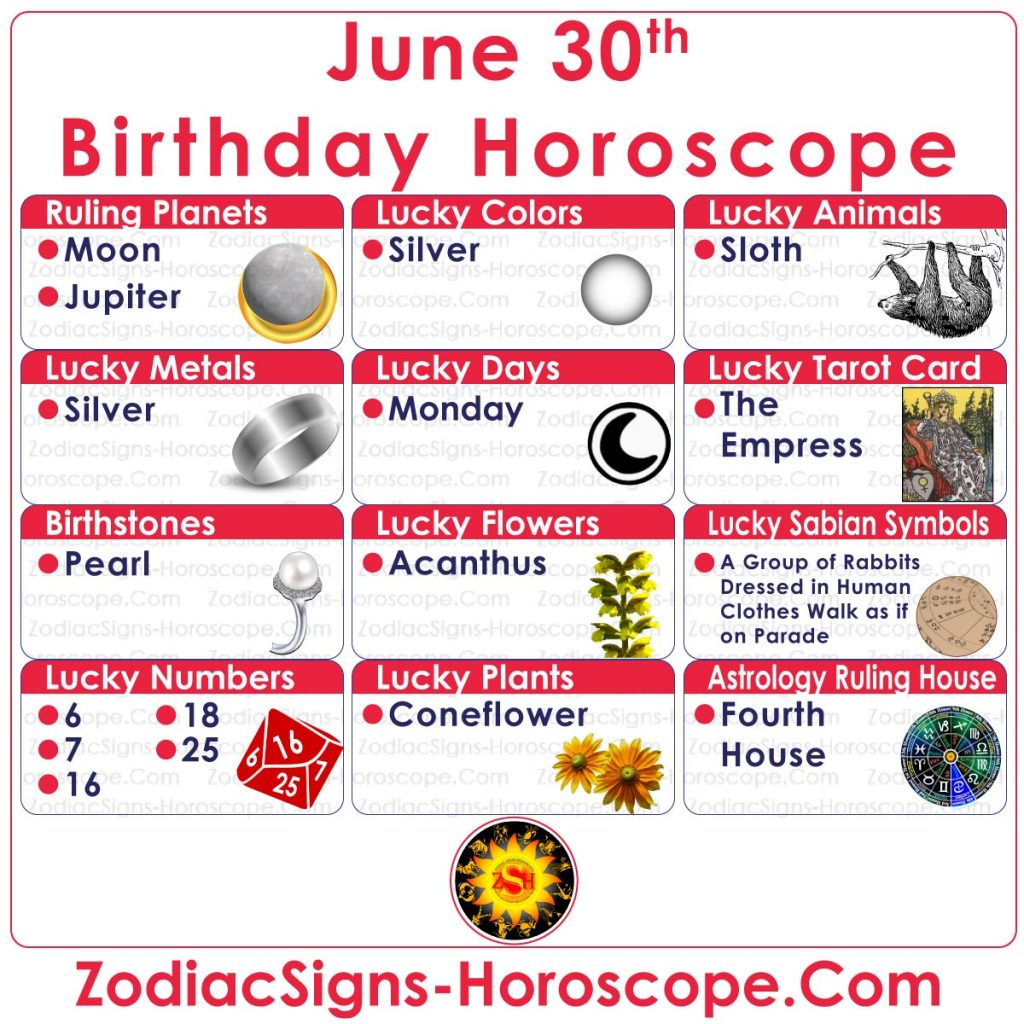 June 30 Zodiac (Cancer) Horoscope Birthday Personality and Lucky Things