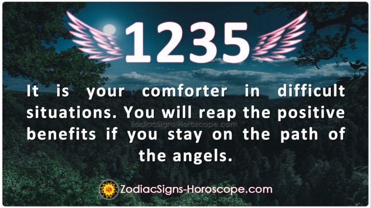 Angel Number 1235 Meaning
