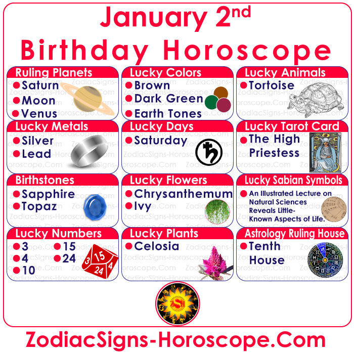 January 2 Zodiac Birthstones, Lucky Numbers, Days, Colors and More