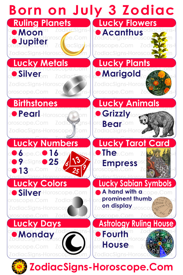 July 3 Zodiac Infographic