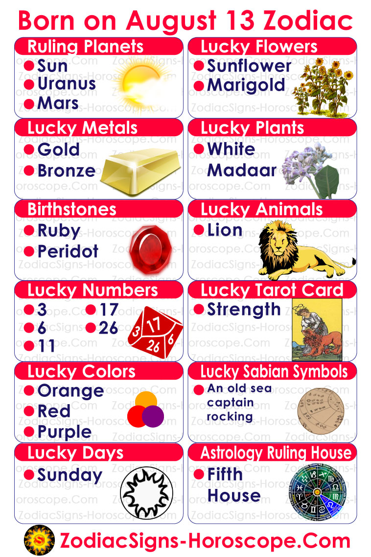 August 13 Zodiac Infographic