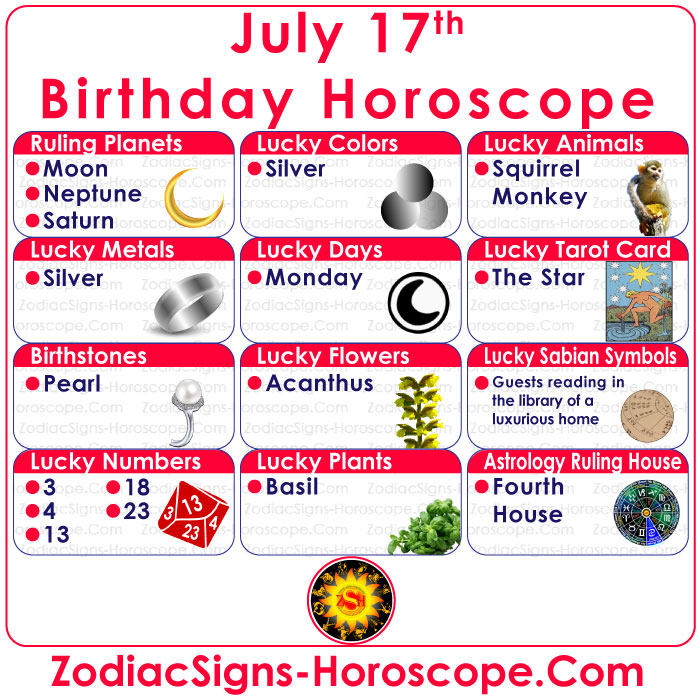 July 17 Zodiac: Lucky Numbers, Days, Colors, Tarot Card and More