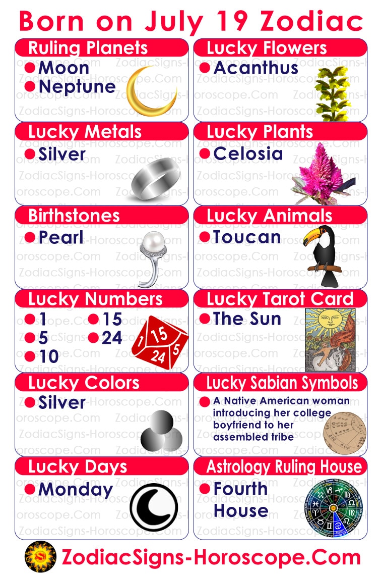 July 19 Zodiac Infographic: Lucky Numbers, Days, Colors, Tarot Card and More