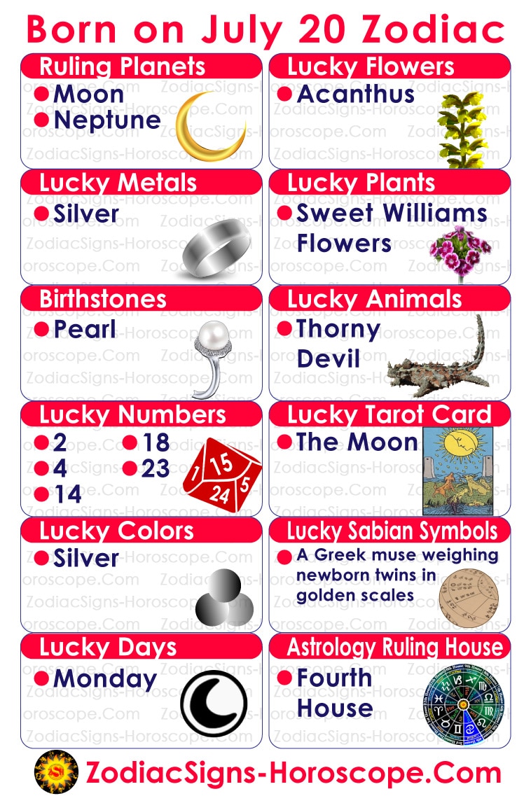 July 20 Zodiac Infographic: Lucky Numbers, Days, Colors, Tarot Card and More