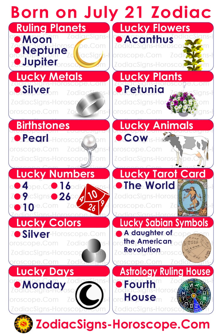July 21 Zodiac Infographic: Lucky Numbers, Days, Colors, Tarot Card
