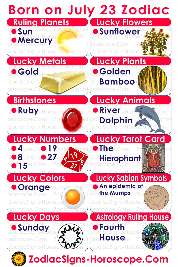 July 23 Zodiac Infographic: Lucky Numbers, Days, Colors, Tarot Card