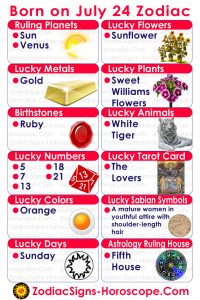 July 24 Zodiac (Leo) Horoscope Birthday Personality And Lucky Things | ZSH