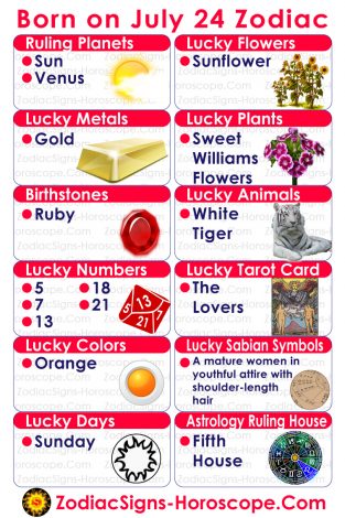 July 24 Zodiac (Leo) Horoscope Birthday Personality and Lucky Things | ZSH