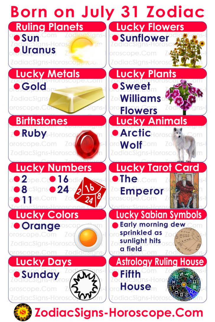 July 31 Zodiac (Leo) Horoscope Birthday Personality and Lucky Things