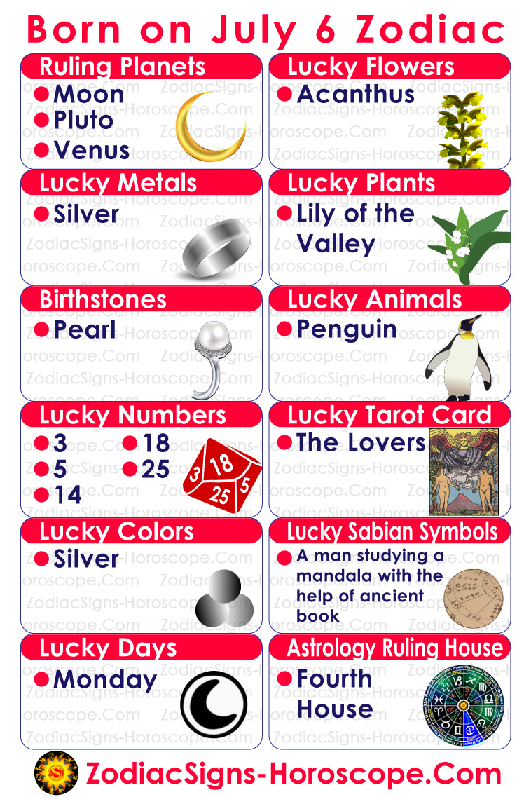July 6 Zodiac (Cancer) Horoscope Birthday Personality and Lucky Things