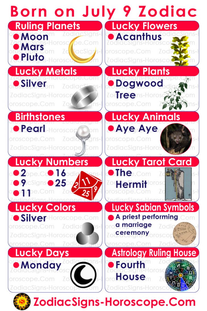 July 9 Zodiac (Cancer) Horoscope Birthday Personality and Lucky Things