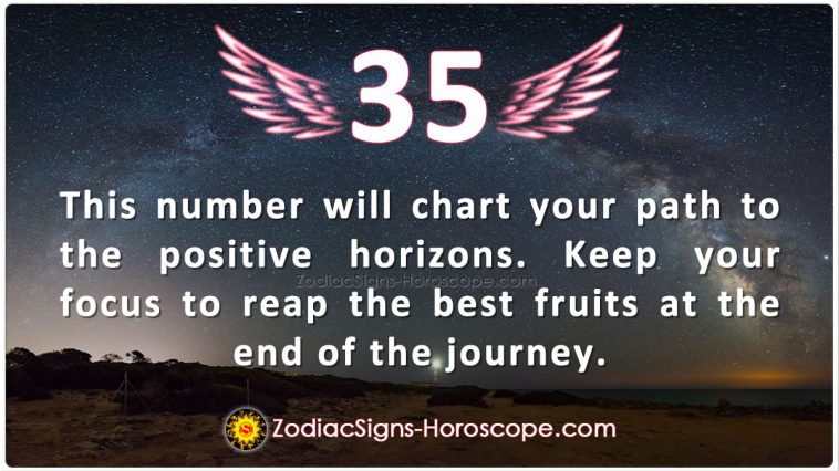 Angel Number 35 meaning