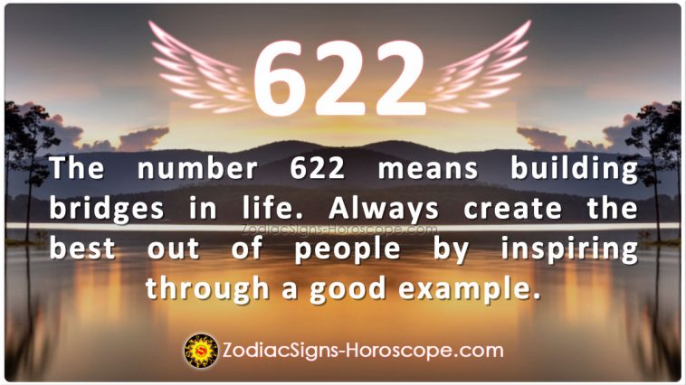 Angel Number 622 Meaning