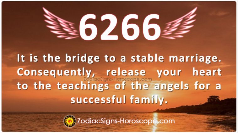 Angel Number 6266 Meaning