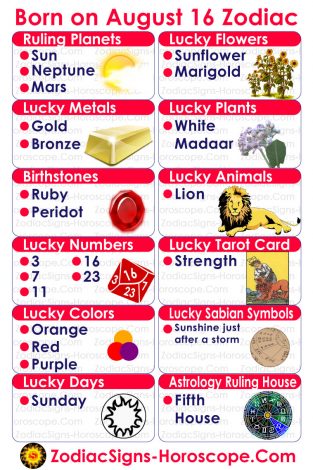 August 16 Zodiac : August 16 2002 horoscope and zodiac sign meanings. - Being a leo born on august 16th, you are known for your stubbornness, ambition and honesty.