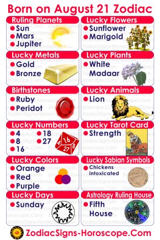 August 21 Zodiac (Leo) Horoscope Birthday Personality and Lucky Things