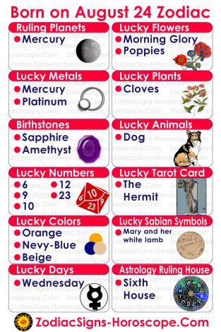 August 24 Zodiac (Virgo) Horoscope Birthday Personality and Lucky
