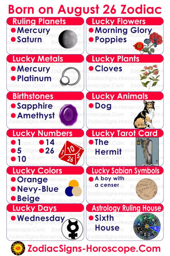August 26 Zodiac (Virgo) Horoscope Birthday Personality and Lucky ...