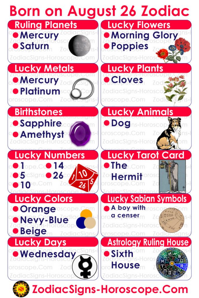 Unveiling The Mysteries Of The August 26 Zodiac