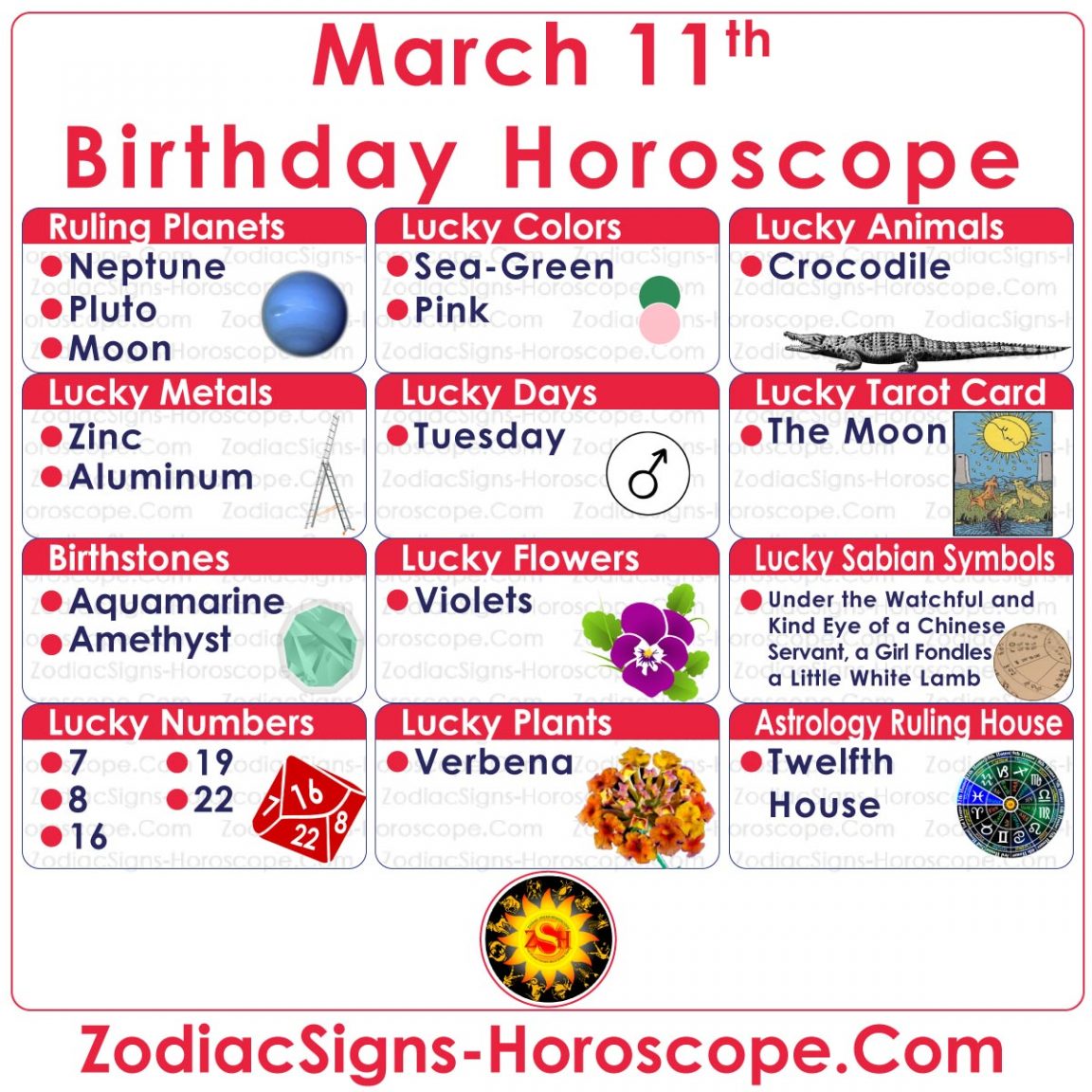 March 11 Zodiac (Pisces) Horoscope Birthday Personality and Lucky Things