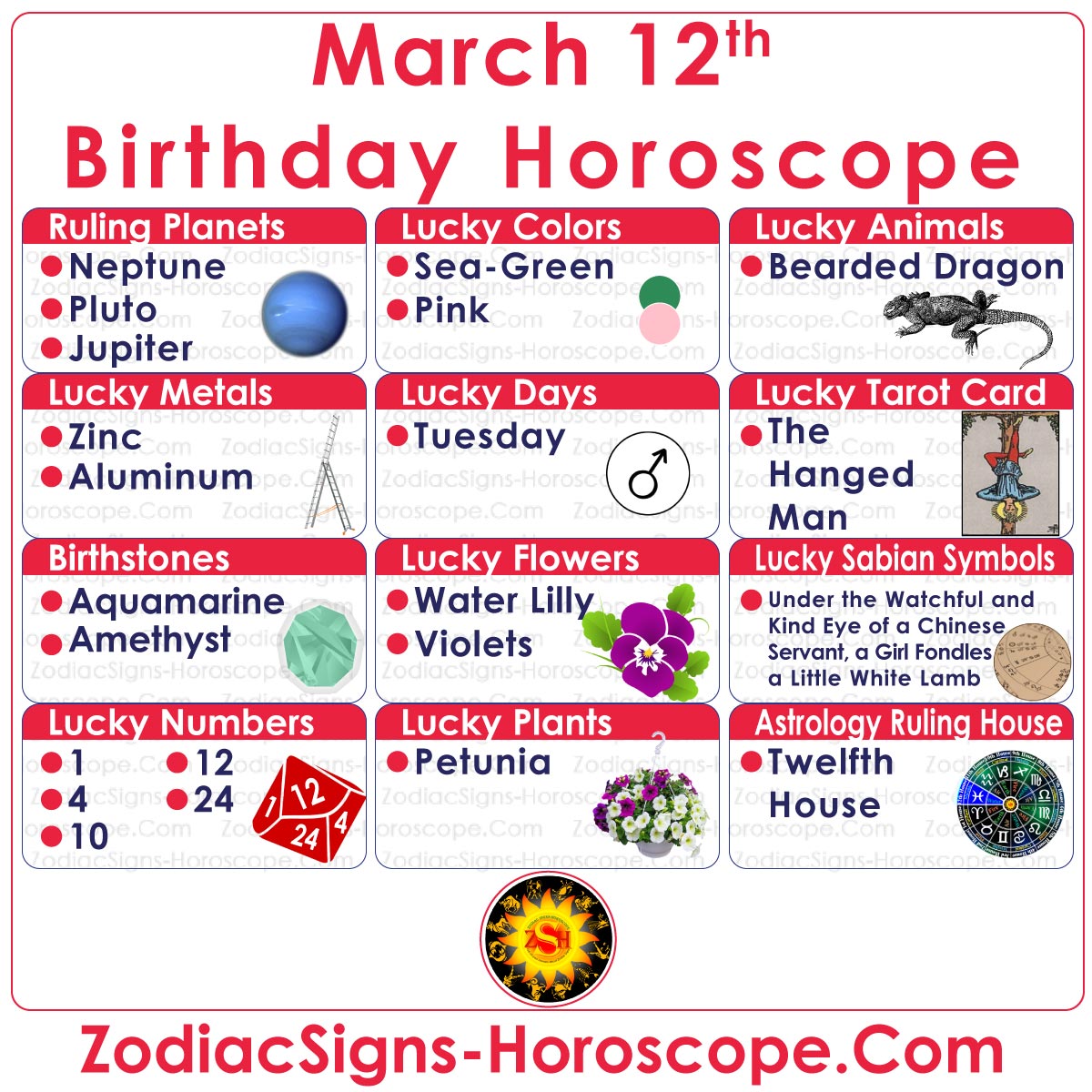 March 12 Zodiac (Pisces) Horoscope Birthday Personality and Lucky
