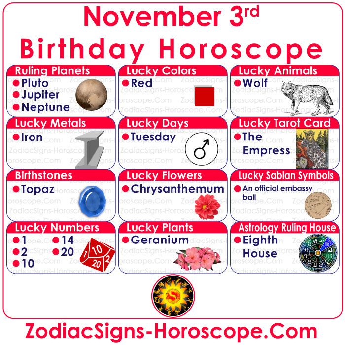 November 3 Zodiac Birthstones, Lucky Numbers, Days, Colors