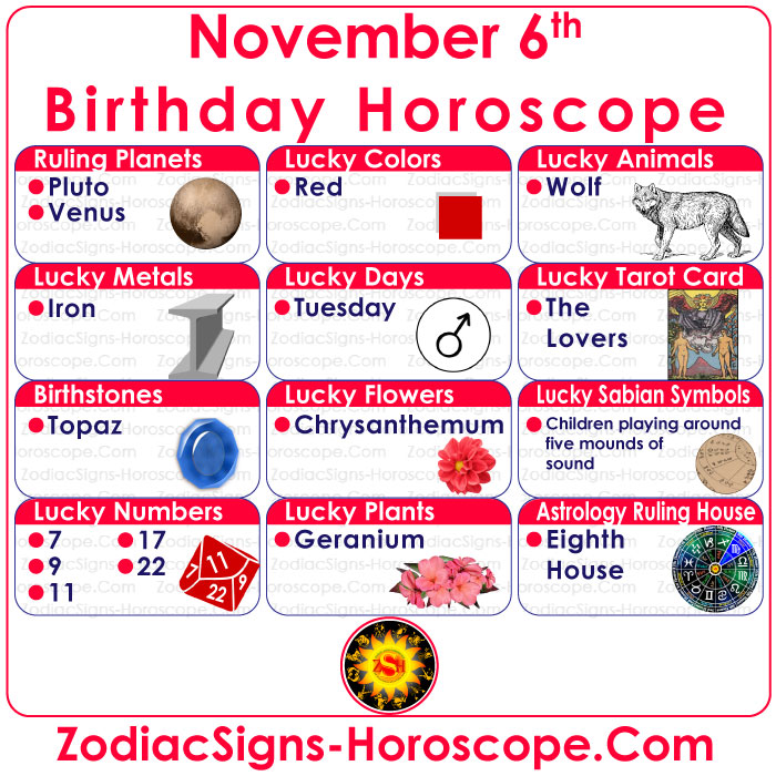 November 6 Zodiac Birthstones, Lucky Numbers, Days, Colors
