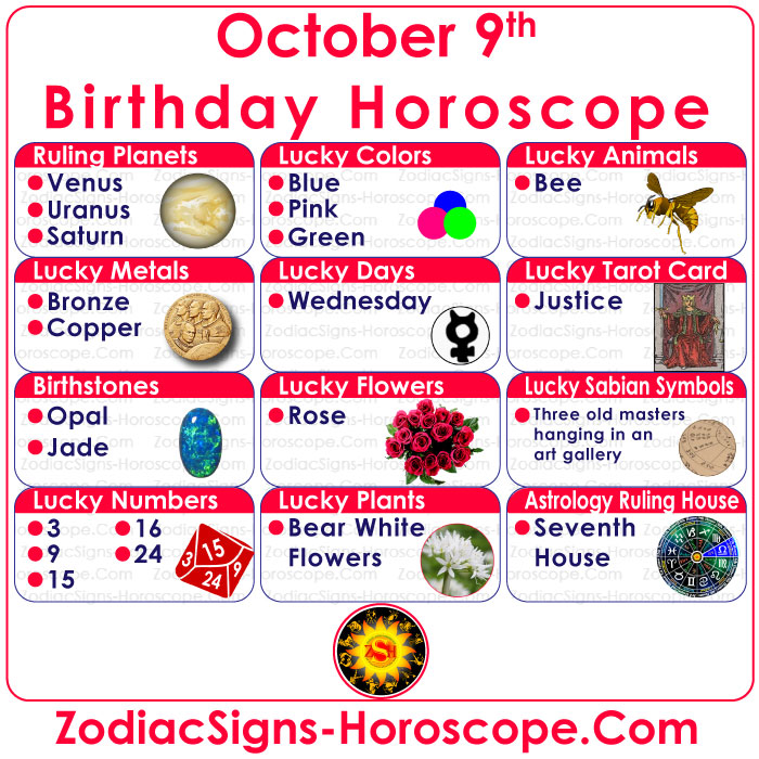 October 9 Zodiac Birthstones, Lucky Numbers, Days, Colors