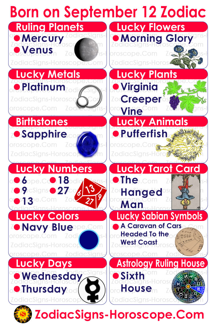 September 12 Zodiac Infographic