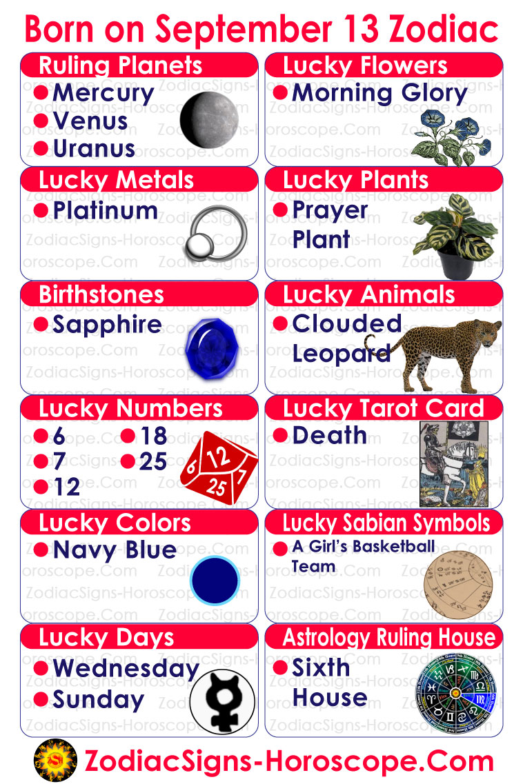 September 13 Zodiac Infographic