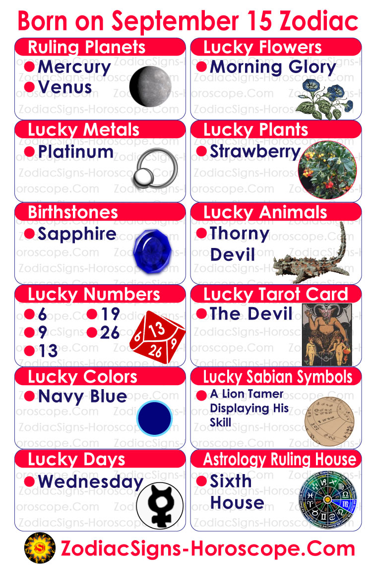 September 15 Zodiac Infographic