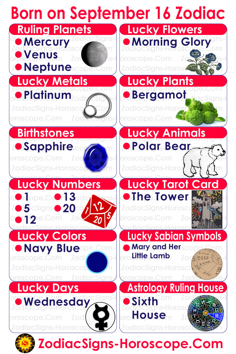 September 16 Zodiac Infographic