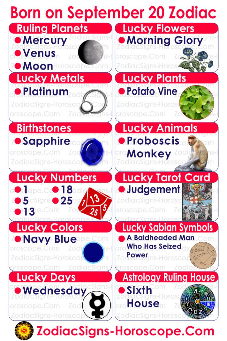 September 20 Zodiac (Virgo) Horoscope Birthday Personality and Lucky Things