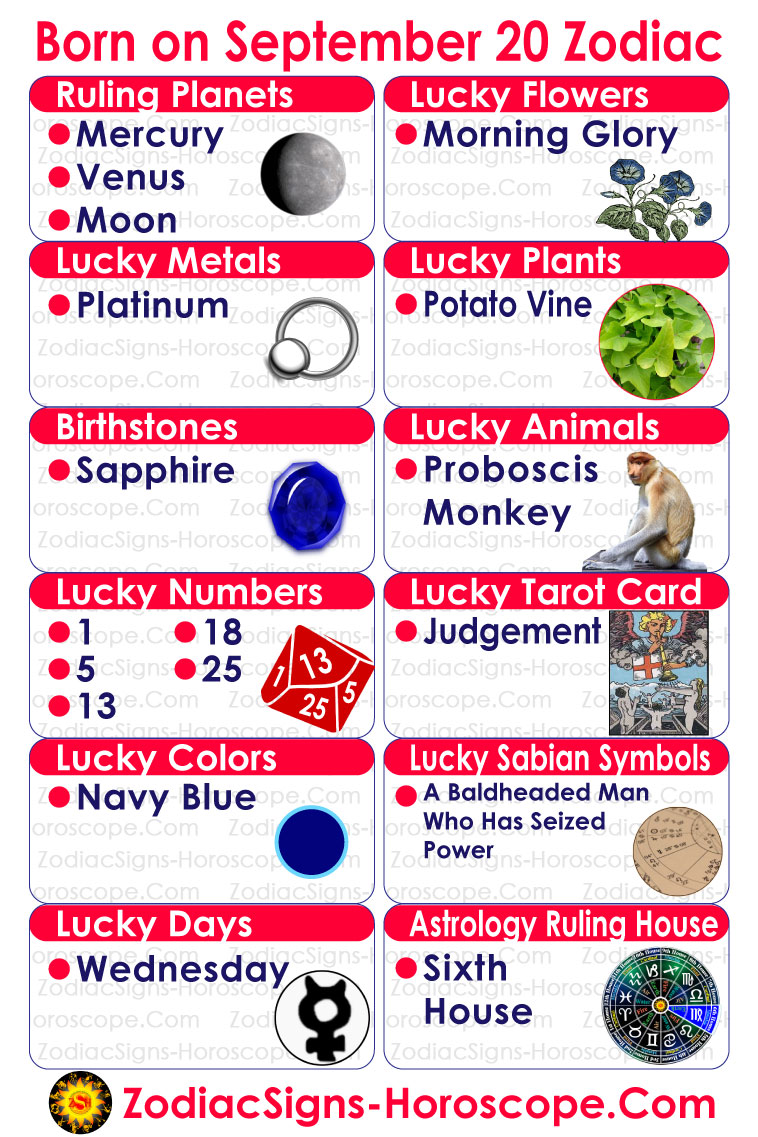 September 20 Zodiac Infographic